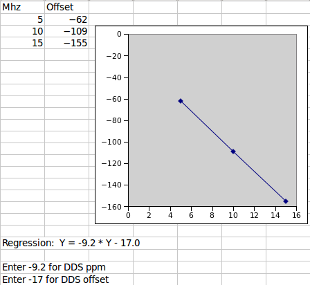 RegressionAnalysis.png